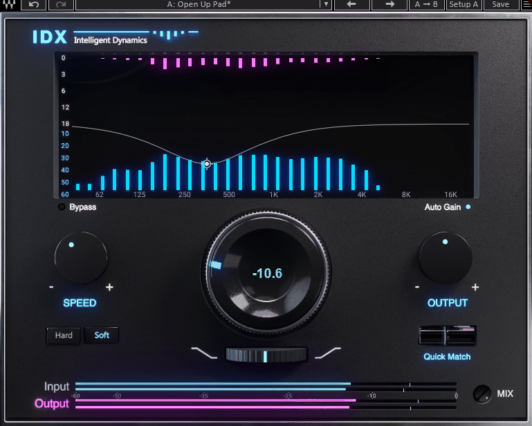 7 Best Waves Audio Plugins For Mixing